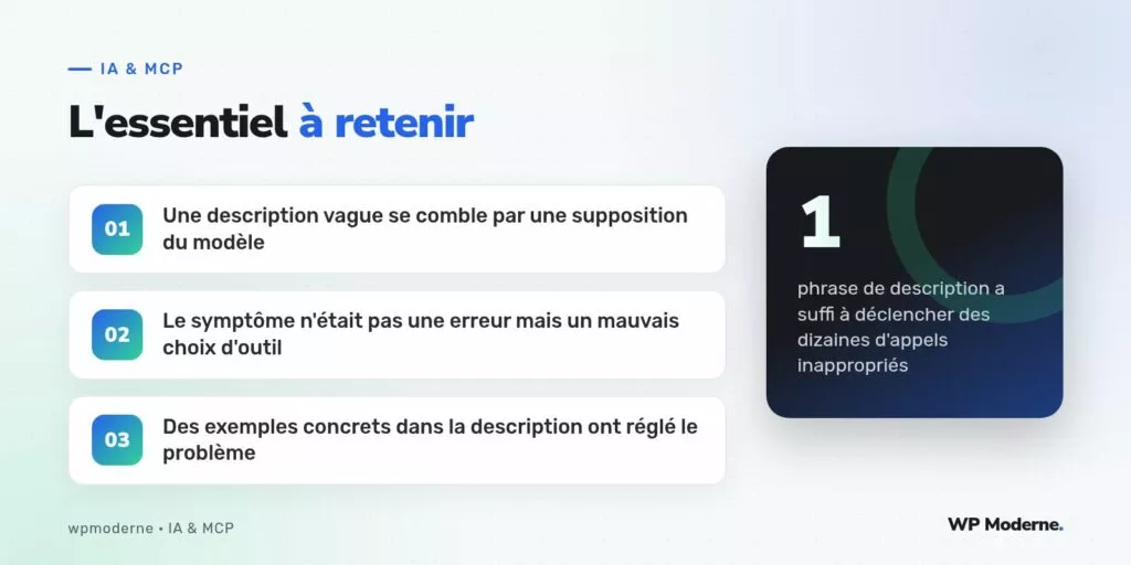 L'essentiel à retenir : Une description vague se comble par une supposition du modèle ; Le symptôme n'était pas une erreur mais un mauvais choix d'outil ; Des exemples concrets dans la description ont réglé le problème