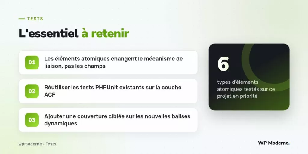 L'essentiel à retenir : Les éléments atomiques changent le mécanisme de liaison, pas les champs ; Réutiliser les tests PHPUnit existants sur la couche ACF ; Ajouter une couverture ciblée sur les nouvelles balises dynamiques