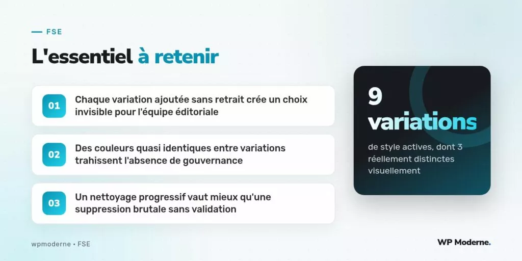L'essentiel à retenir : Chaque variation ajoutée sans retrait crée un choix invisible pour l'équipe éditoriale ; Des couleurs quasi identiques entre variations trahissent l'absence de gouvernance ; Un nettoyage progressif vaut mieux qu'une suppression brutale sans validation