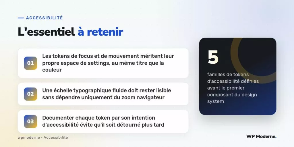 L'essentiel à retenir : Les tokens de focus et de mouvement méritent leur propre espace de settings, au même titre que la couleur ; Une échelle typographique fluide doit rester lisible sans dépendre uniquement du zoom navigateur ; Documenter chaque token par son intention d'accessibilité évite qu'il soit détourné plus tard