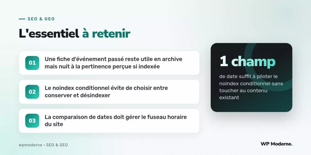 L'essentiel à retenir : Une fiche d'événement passé reste utile en archive mais nuit à la pertinence perçue si indexée ; Le noindex conditionnel évite de choisir entre conserver et désindexer ; La comparaison de dates doit gérer le fuseau horaire du site