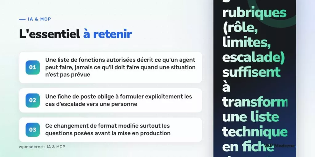 L'essentiel à retenir : Une liste de fonctions autorisées décrit ce qu'un agent peut faire, jamais ce qu'il doit faire quand une situation n'est pas prévue ; Une fiche de poste oblige à formuler explicitement les cas d'escalade vers une personne ; Ce changement de format modifie surtout les questions posées avant la mise en production