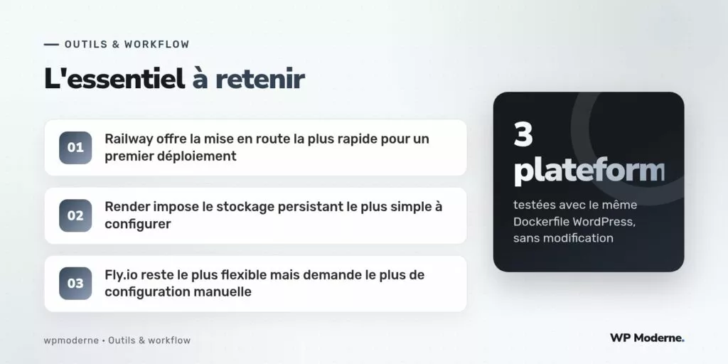 L'essentiel à retenir : Railway offre la mise en route la plus rapide pour un premier déploiement ; Render impose le stockage persistant le plus simple à configurer ; Fly.io reste le plus flexible mais demande le plus de configuration manuelle