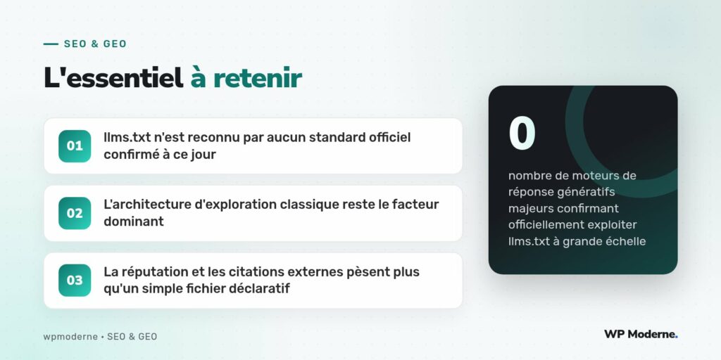 L'essentiel à retenir : llms.txt n'est reconnu par aucun standard officiel confirmé à ce jour ; L'architecture d'exploration classique reste le facteur dominant ; La réputation et les citations externes pèsent plus qu'un simple fichier déclaratif