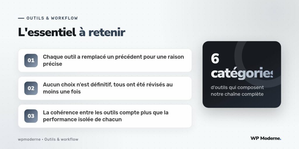 L'essentiel à retenir : Chaque outil a remplacé un précédent pour une raison précise ; Aucun choix n'est définitif, tous ont été révisés au moins une fois ; La cohérence entre les outils compte plus que la performance isolée de chacun
