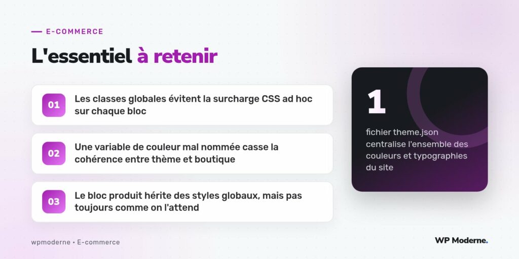 L'essentiel à retenir : Les classes globales évitent la surcharge CSS ad hoc sur chaque bloc ; Une variable de couleur mal nommée casse la cohérence entre thème et boutique ; Le bloc produit hérite des styles globaux, mais pas toujours comme on l'attend
