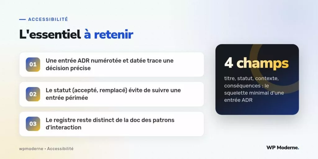 L'essentiel à retenir : Une entrée ADR numérotée et datée trace une décision précise ; Le statut (accepté, remplacé) évite de suivre une entrée périmée ; Le registre reste distinct de la doc des patrons d'interaction