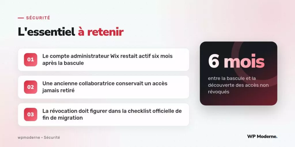 L'essentiel à retenir : Le compte administrateur Wix restait actif six mois après la bascule ; Une ancienne collaboratrice conservait un accès jamais retiré ; La révocation doit figurer dans la checklist officielle de fin de migration