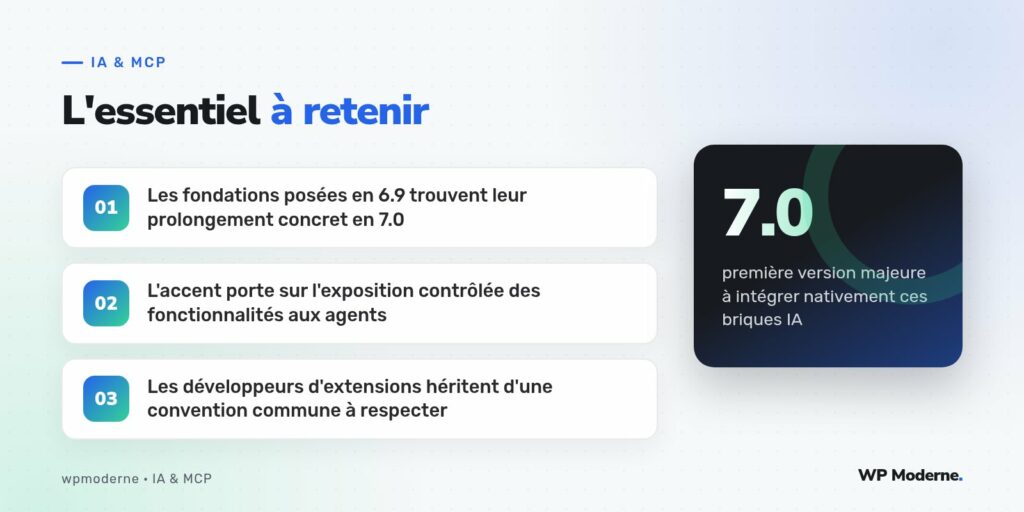 L'essentiel à retenir : Les fondations posées en 6.9 trouvent leur prolongement concret en 7.0 ; L'accent porte sur l'exposition contrôlée des fonctionnalités aux agents ; Les développeurs d'extensions héritent d'une convention commune à respecter