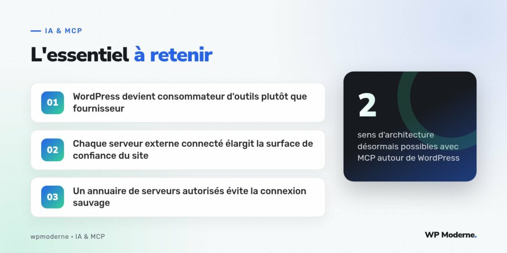 L'essentiel à retenir : WordPress devient consommateur d'outils plutôt que fournisseur ; Chaque serveur externe connecté élargit la surface de confiance du site ; Un annuaire de serveurs autorisés évite la connexion sauvage