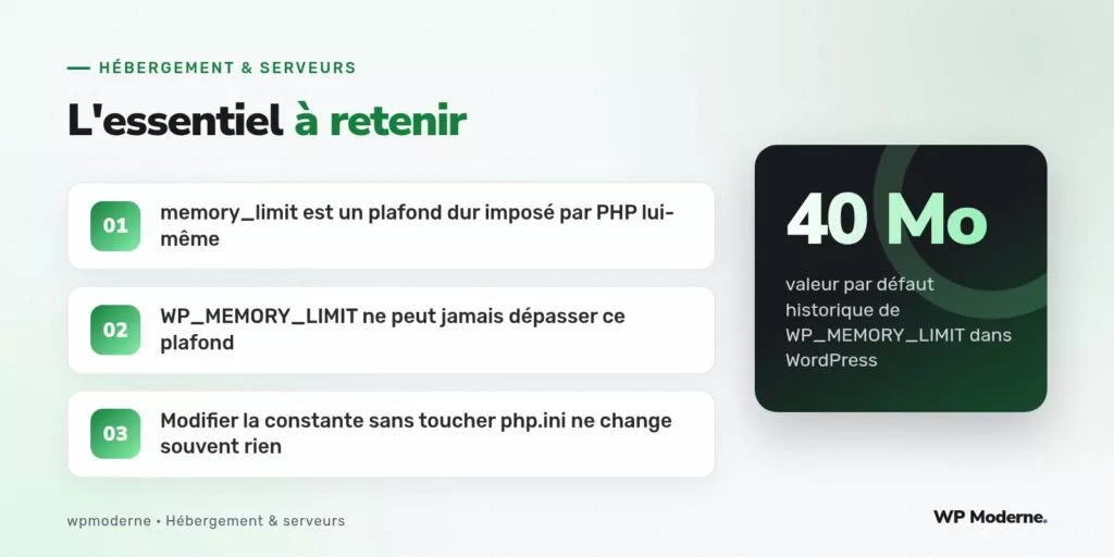 L'essentiel à retenir : memory_limit est un plafond dur imposé par PHP lui-même ; WP_MEMORY_LIMIT ne peut jamais dépasser ce plafond ; Modifier la constante sans toucher php.ini ne change souvent rien