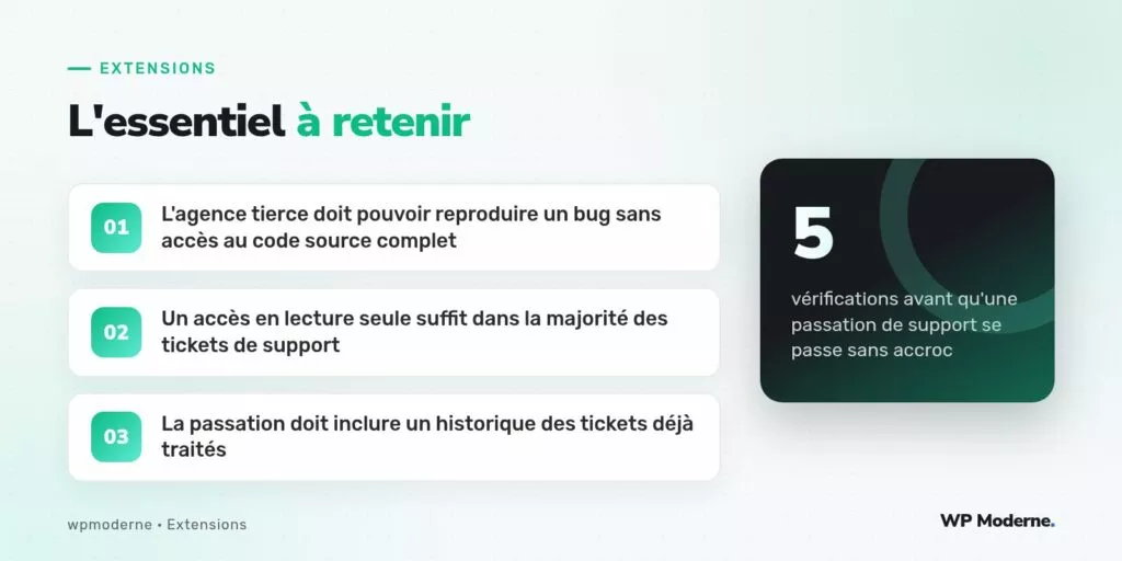L'essentiel à retenir : L'agence tierce doit pouvoir reproduire un bug sans accès au code source complet ; Un accès en lecture seule suffit dans la majorité des tickets de support ; La passation doit inclure un historique des tickets déjà traités