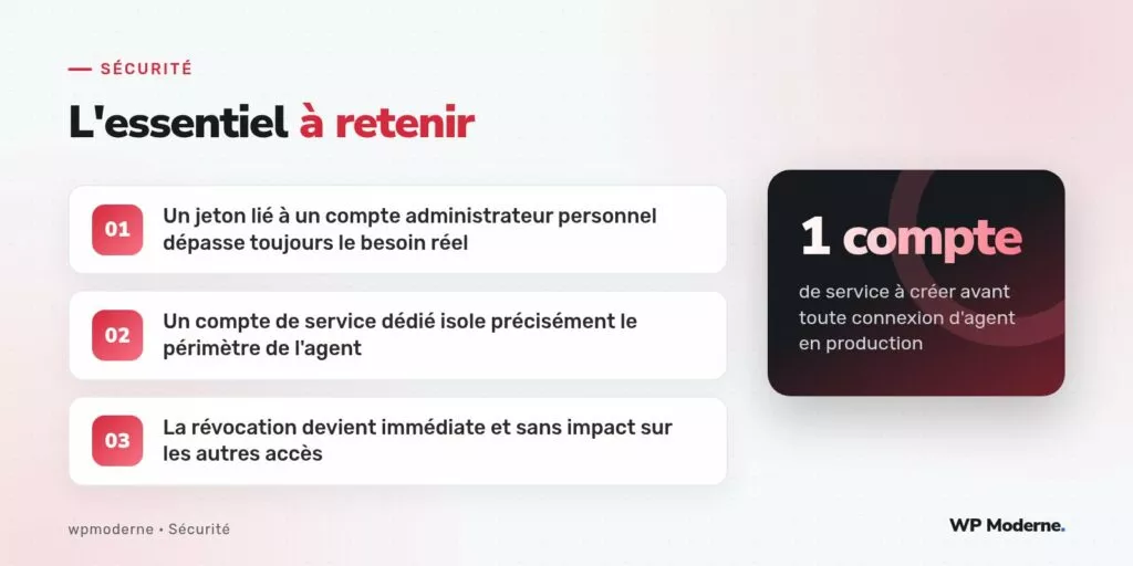 L'essentiel à retenir : Un jeton lié à un compte administrateur personnel dépasse toujours le besoin réel ; Un compte de service dédié isole précisément le périmètre de l'agent ; La révocation devient immédiate et sans impact sur les autres accès