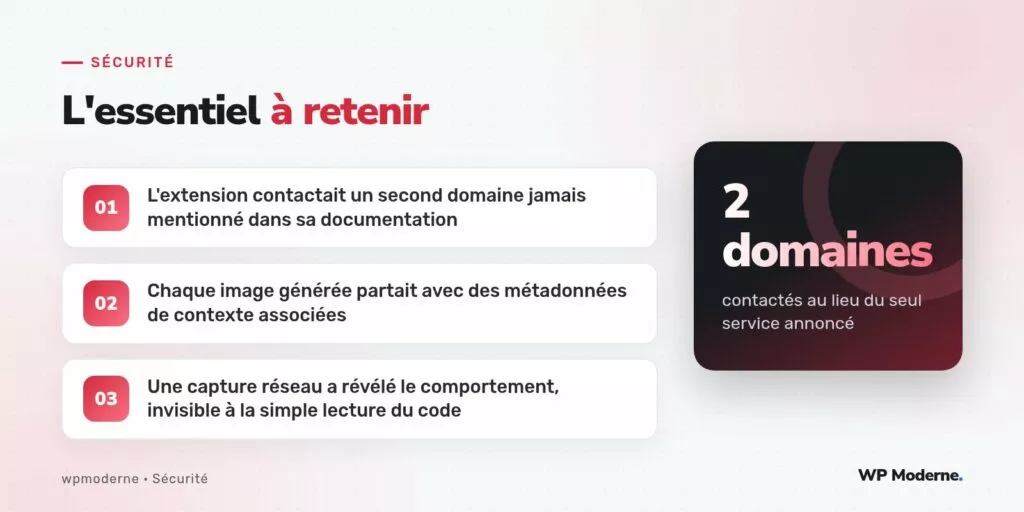 L'essentiel à retenir : L'extension contactait un second domaine jamais mentionné dans sa documentation ; Chaque image générée partait avec des métadonnées de contexte associées ; Une capture réseau a révélé le comportement, invisible à la simple lecture du code