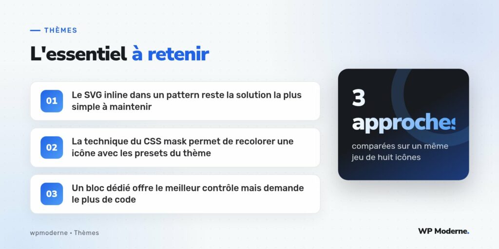 L'essentiel à retenir : Le SVG inline dans un pattern reste la solution la plus simple à maintenir ; La technique du CSS mask permet de recolorer une icône avec les presets du thème ; Un bloc dédié offre le meilleur contrôle mais demande le plus de code