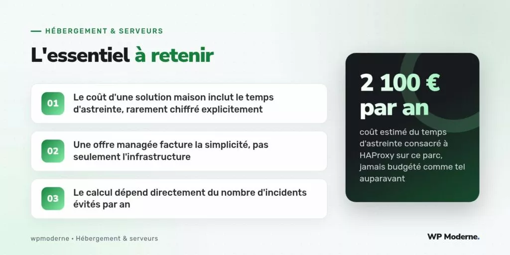 L'essentiel à retenir : Le coût d'une solution maison inclut le temps d'astreinte, rarement chiffré explicitement ; Une offre managée facture la simplicité, pas seulement l'infrastructure ; Le calcul dépend directement du nombre d'incidents évités par an