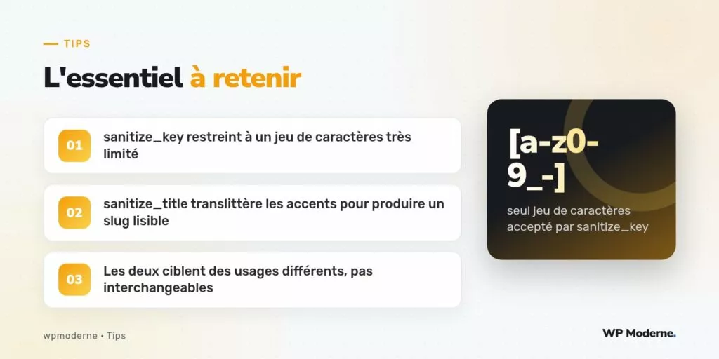 L'essentiel à retenir : sanitize_key restreint à un jeu de caractères très limité ; sanitize_title translittère les accents pour produire un slug lisible ; Les deux ciblent des usages différents, pas interchangeables