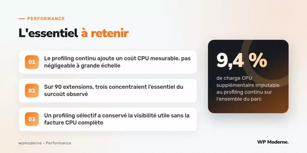 L'essentiel à retenir : Le profiling continu ajoute un coût CPU mesurable, pas négligeable à grande échelle ; Sur 90 extensions, trois concentraient l'essentiel du surcoût observé ; Un profiling sélectif a conservé la visibilité utile sans la facture CPU complète