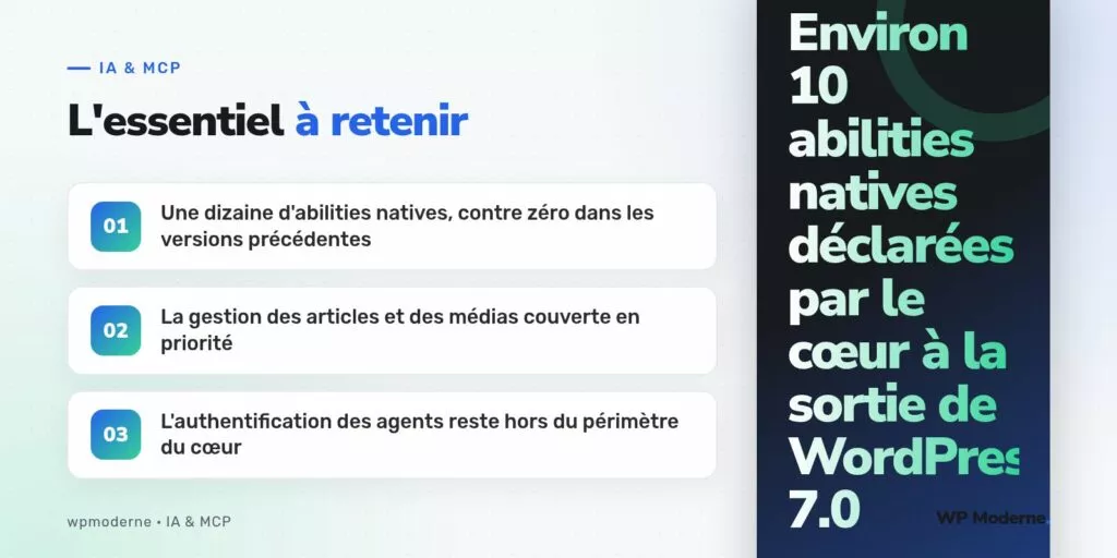 L'essentiel à retenir : Une dizaine d'abilities natives, contre zéro dans les versions précédentes ; La gestion des articles et des médias couverte en priorité ; L'authentification des agents reste hors du périmètre du cœur